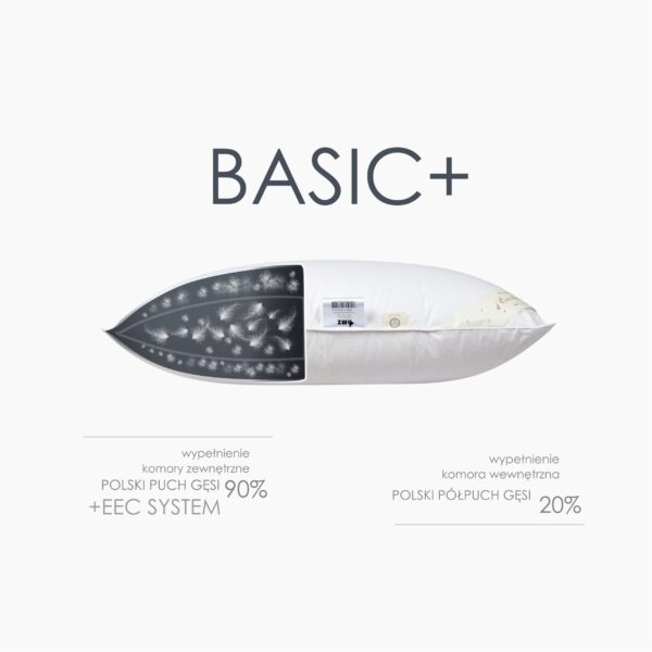 BASIC+ Poduszka Trzykomorowa Twardsza - obrazek 9
