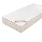 Ochraniacz nieprzemakalny na materac