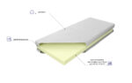Materac dla dziecka JUNIOR 80x180, od ręki - obrazek 3